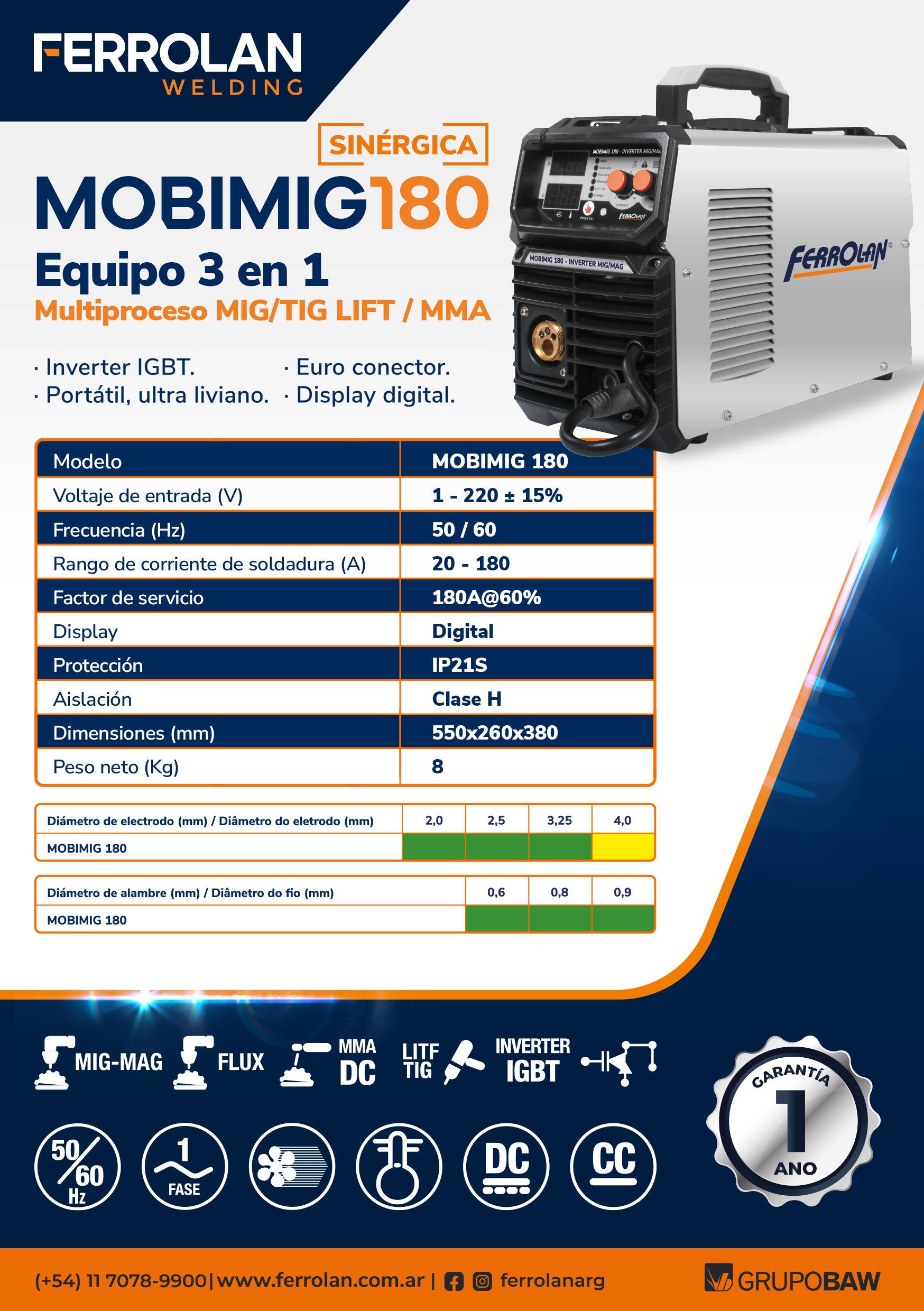 MOBIMIG 180